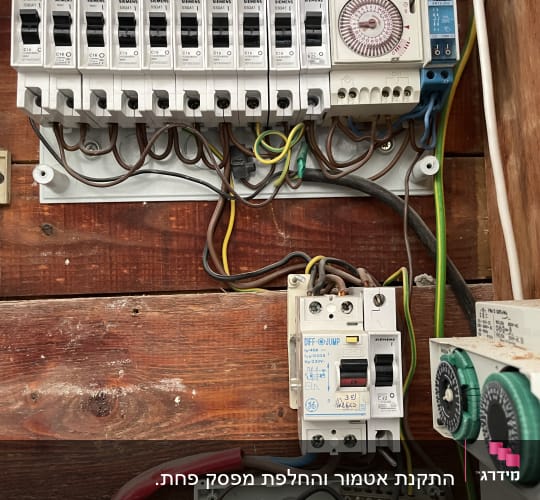 לוח חשמל עם מפסקים וחוטי חשמל צבעוניים